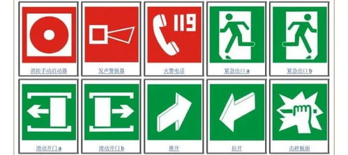 安全标牌中的色彩密码 不同颜色在指示牌标志设计中的运用